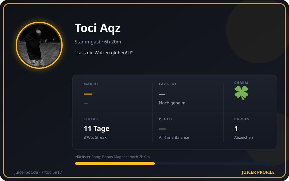 Profil-Karte von Toci Aqz