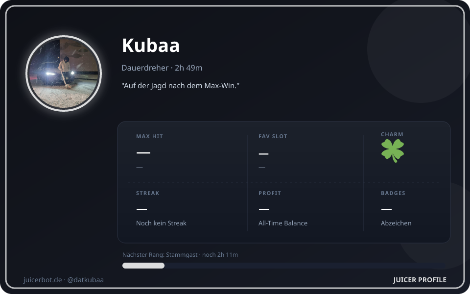 Profil-Karte von Kubaa