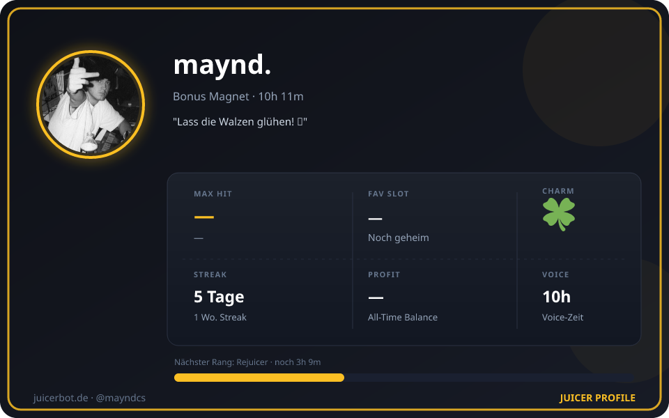 Profil-Karte von maynd.