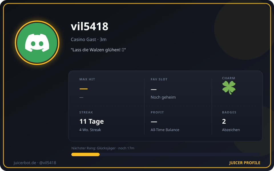 Profil-Karte von vil5418