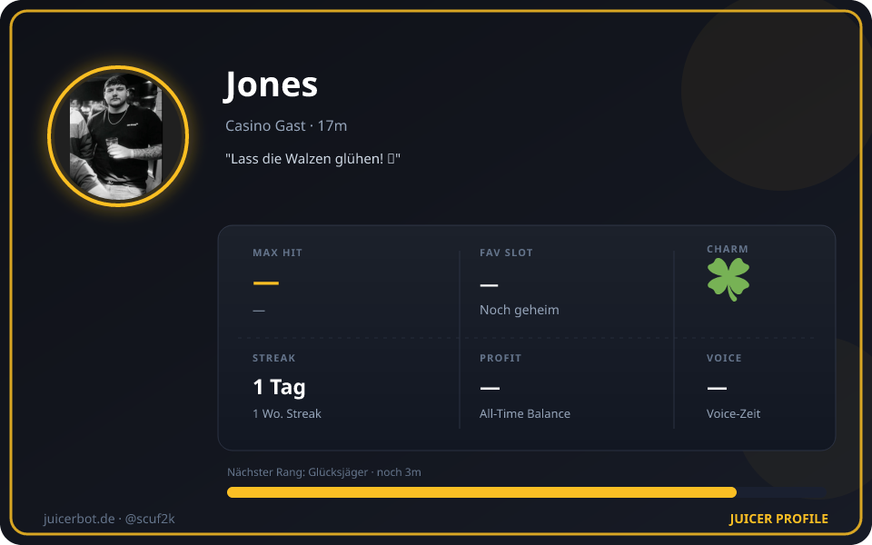 Profil-Karte von Jones