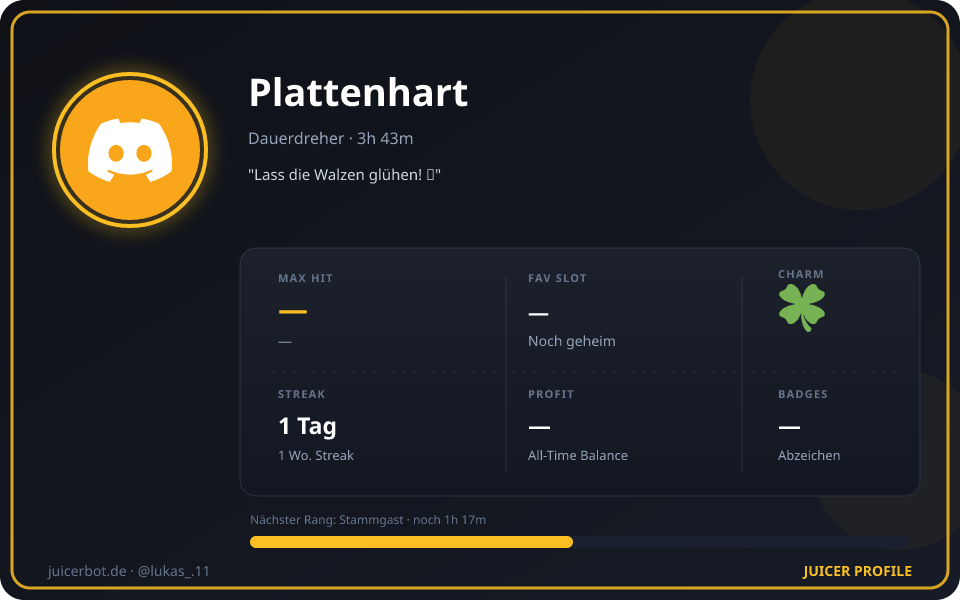 Profil-Karte von Plattenhart