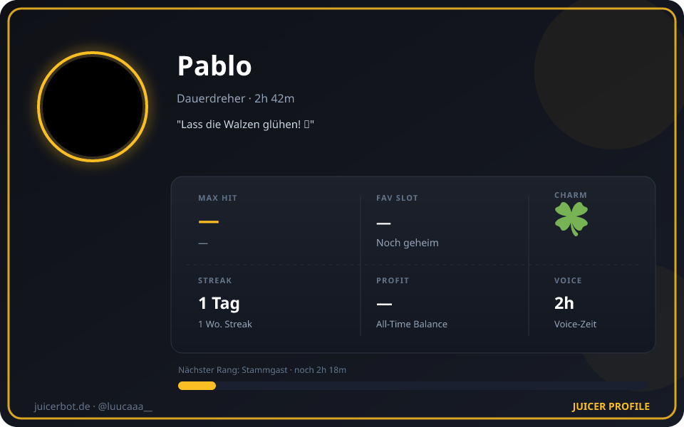 Profil-Karte von Pablo