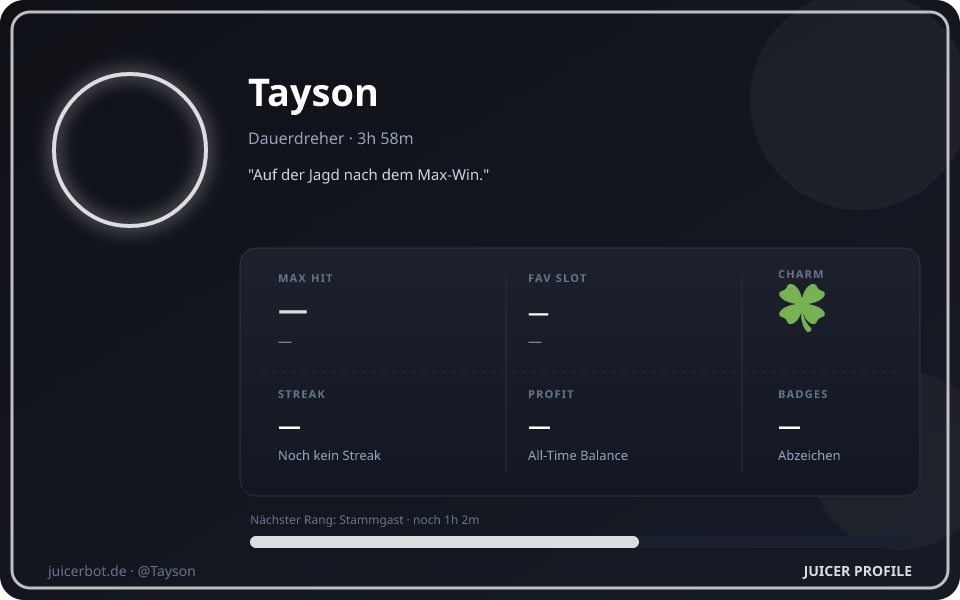 Profil-Karte von Tayson