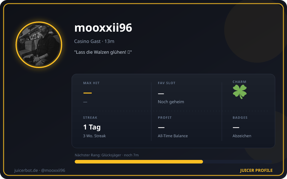 Profil-Karte von mooxxii96