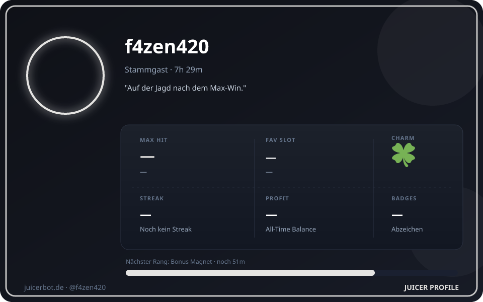 Profil-Karte von f4zen420