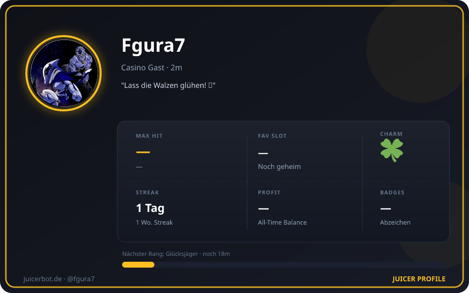 Profil-Karte von Fgura7