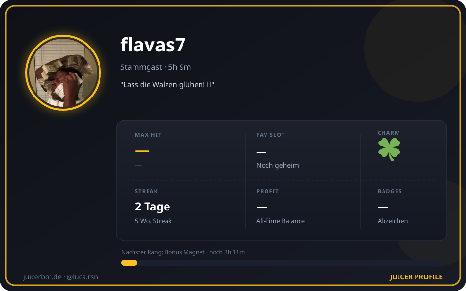 Profil-Karte von flavas7