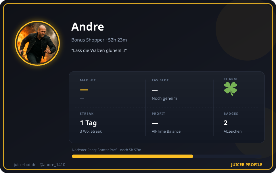 Profil-Karte von Andre