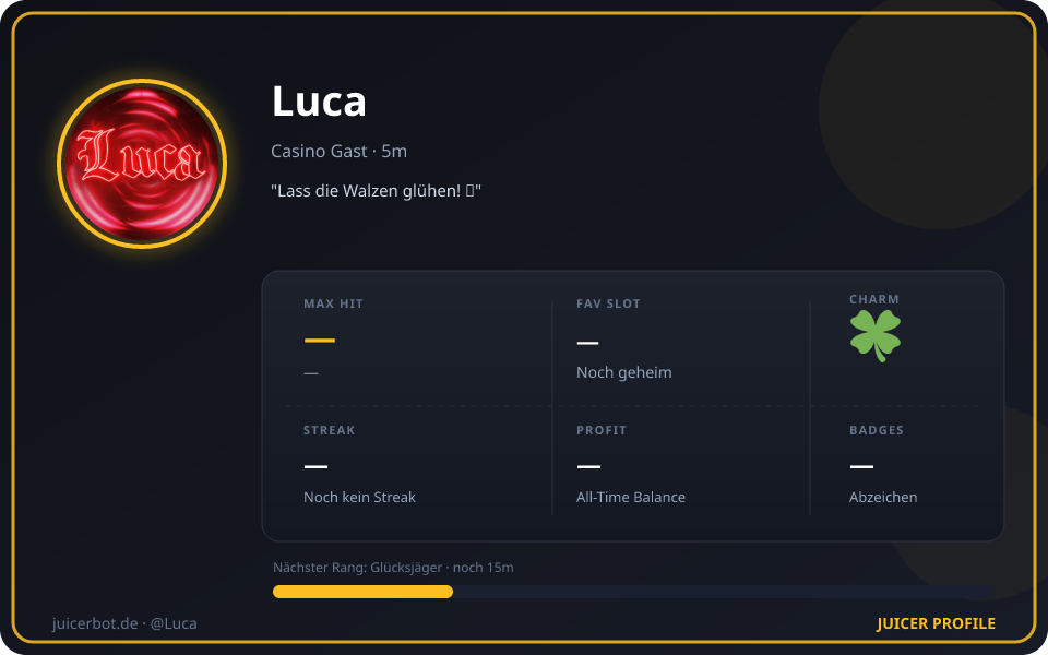 Profil-Karte von Luca