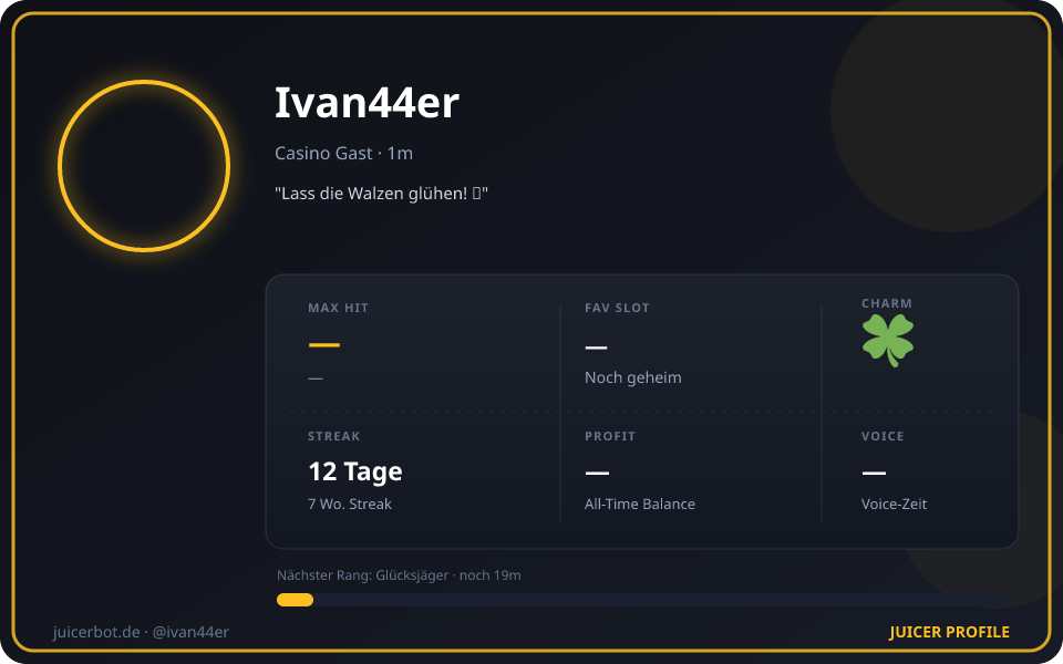 Profil-Karte von Ivan44er