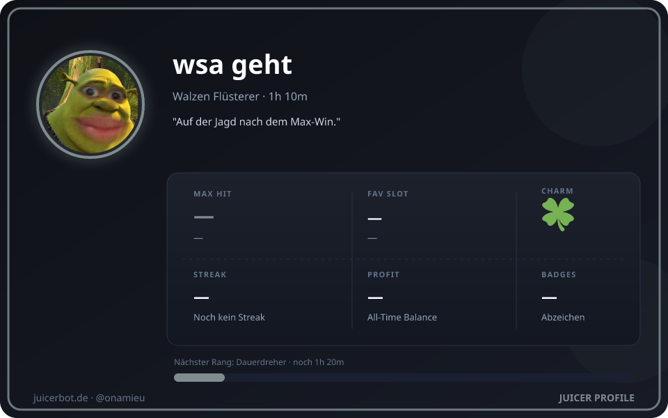 Profil-Karte von wsa geht