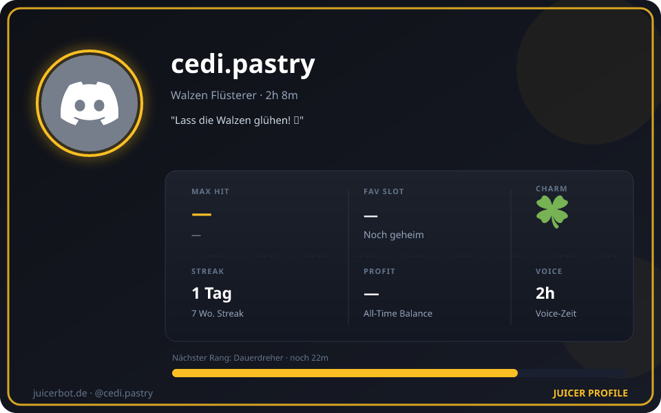 Profil-Karte von cedi.pastry