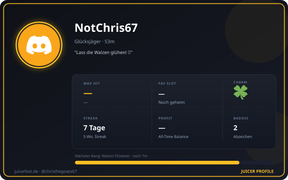 Profil-Karte von NotChris67