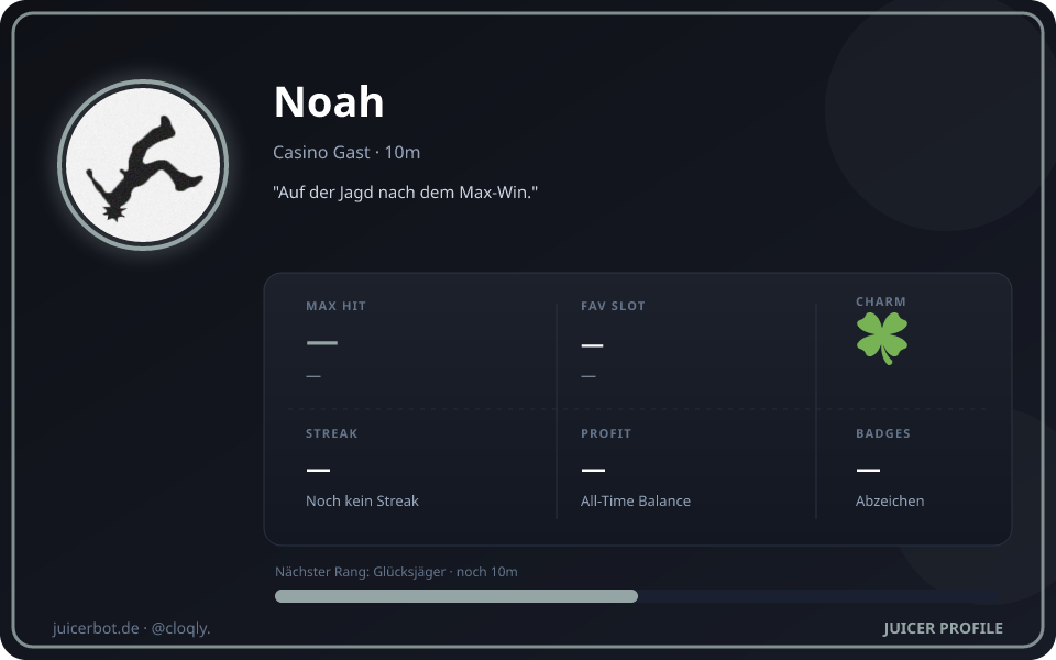 Profil-Karte von Noah