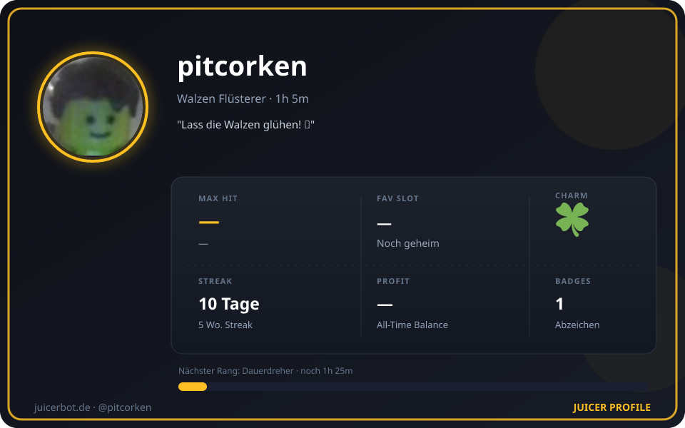 Profil-Karte von pitcorken