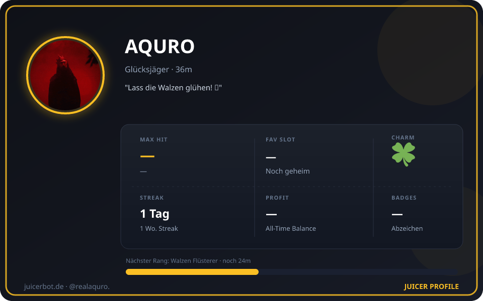 Profil-Karte von AQURO