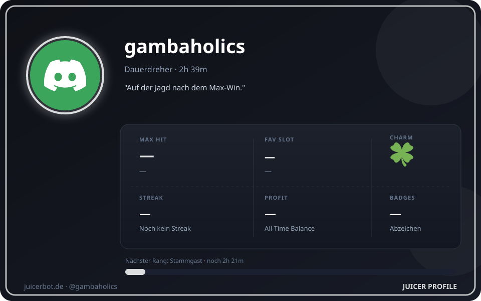 Profil-Karte von gambaholics