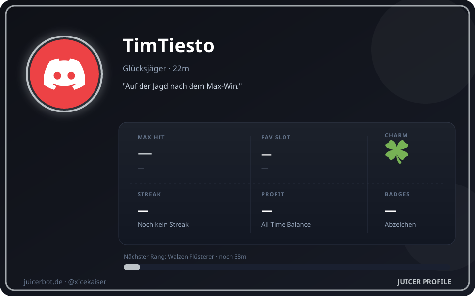 Profil-Karte von TimTiesto
