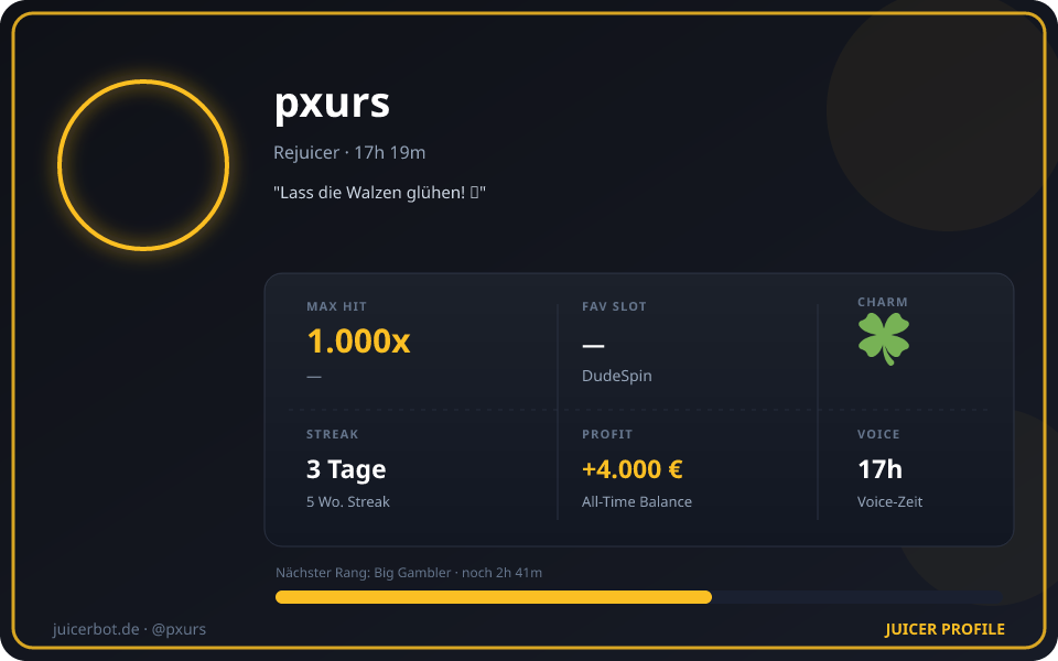 Profil-Karte von pxurs