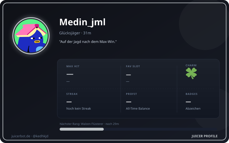 Profil-Karte von Medin_jml