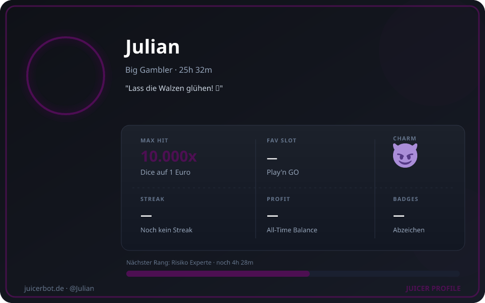 Profil-Karte von Julian