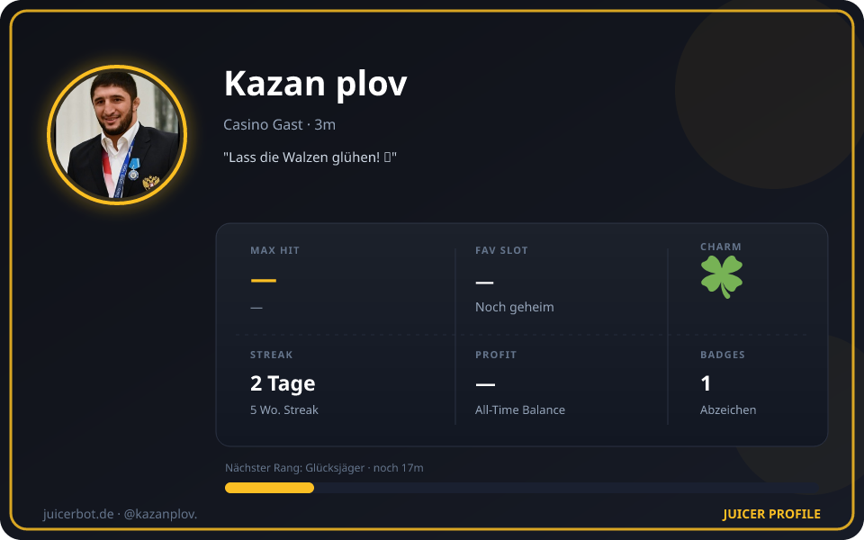 Profil-Karte von Kazan plov