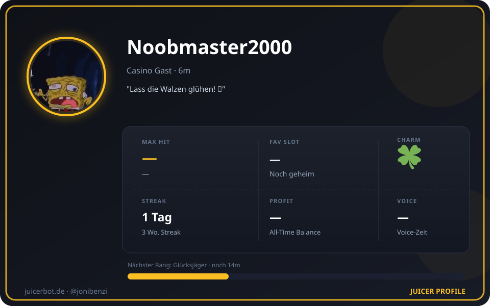 Profil-Karte von Noobmaster2000