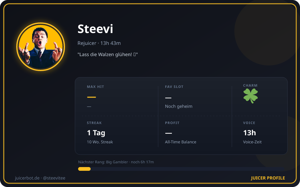 Profil-Karte von Steevi