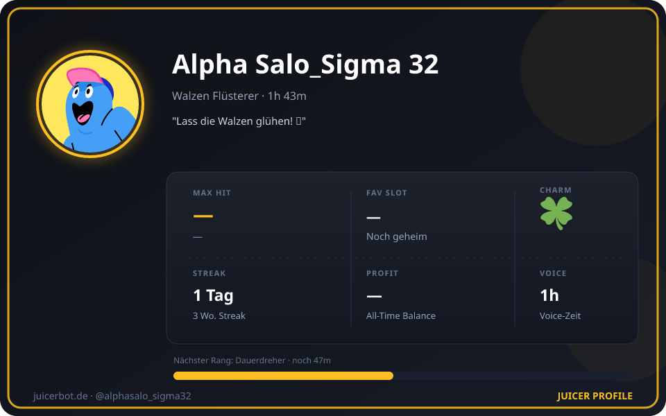 Profil-Karte von Alpha Salo_Sigma 32