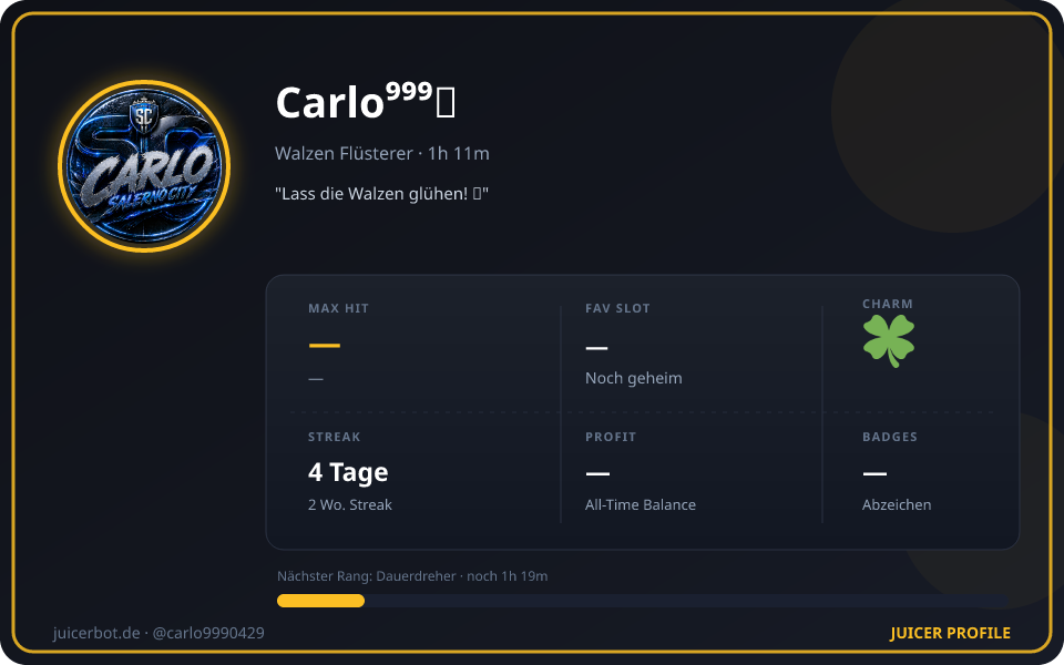 Profil-Karte von Carlo⁹⁹⁹ツ