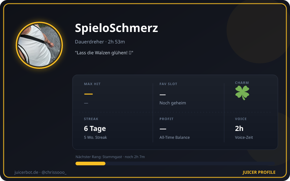 Profil-Karte von SpieloSchmerz