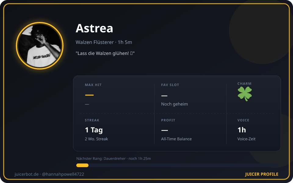 Profil-Karte von Astrea
