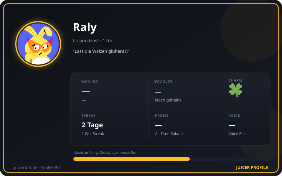 Profil-Karte von Raly