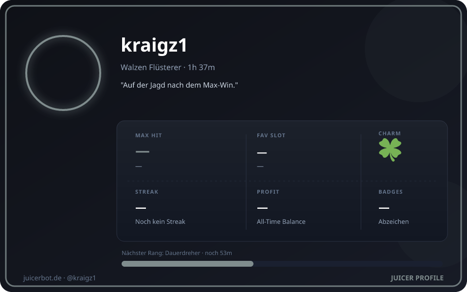 Profil-Karte von kraigz1