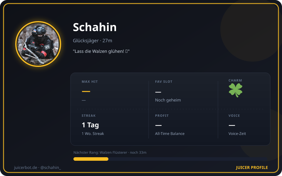 Profil-Karte von Schahin