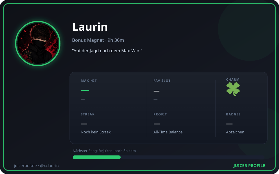 Profil-Karte von Laurin