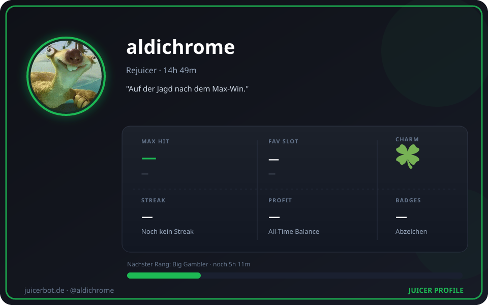 Profil-Karte von aldichrome