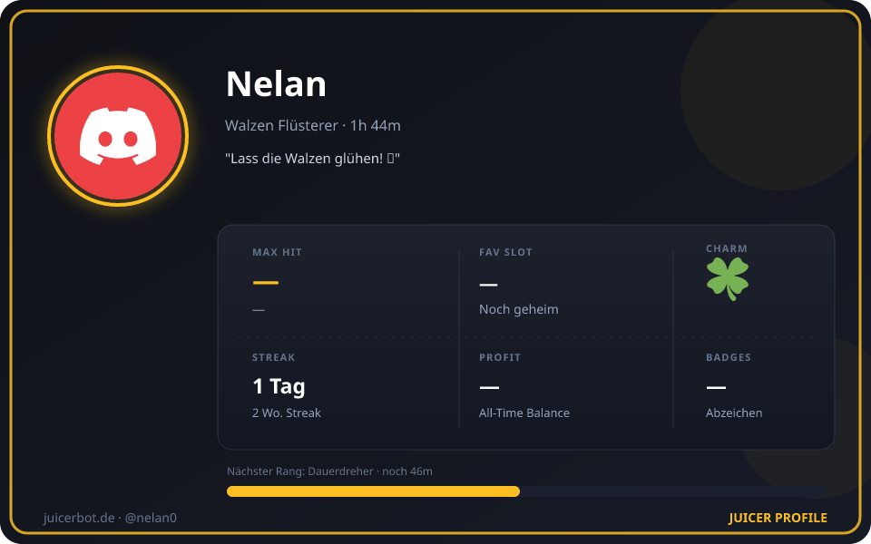Profil-Karte von Nelan
