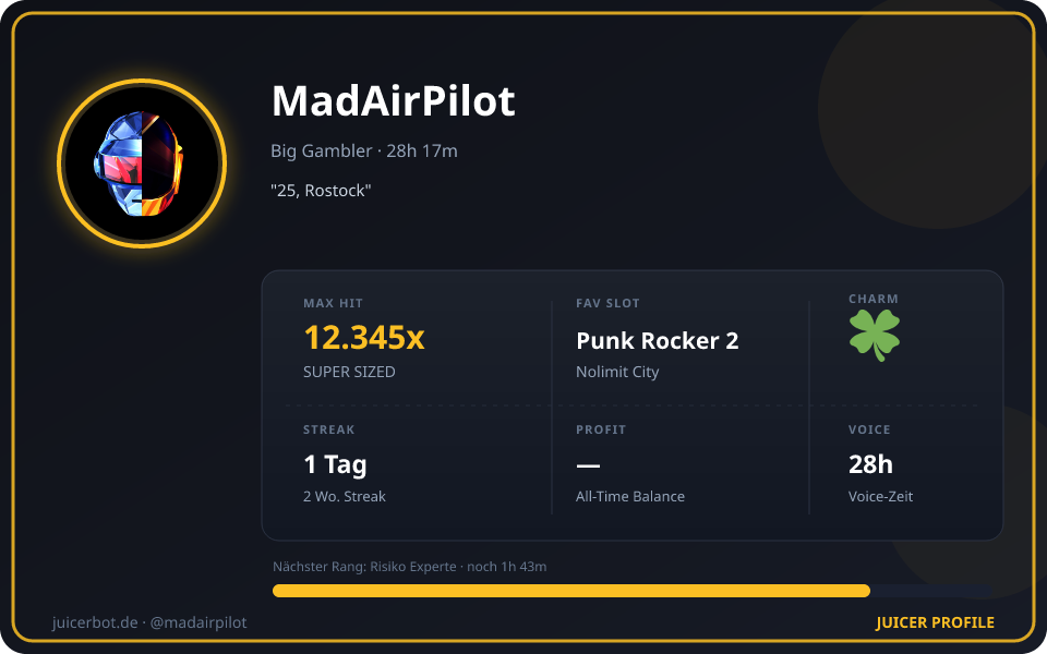 Profil-Karte von MadAirPilot
