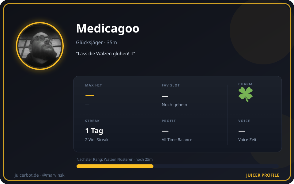 Profil-Karte von Medicagoo