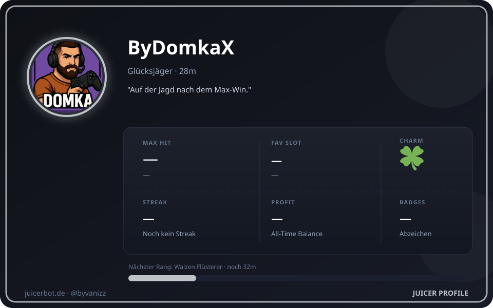Profil-Karte von ByDomkaX
