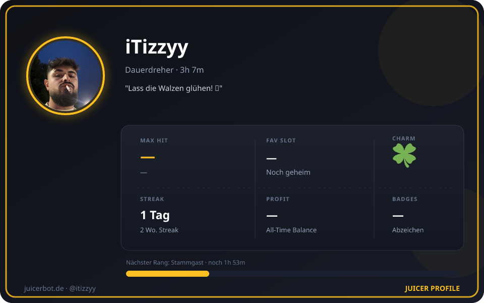 Profil-Karte von iTizzyy