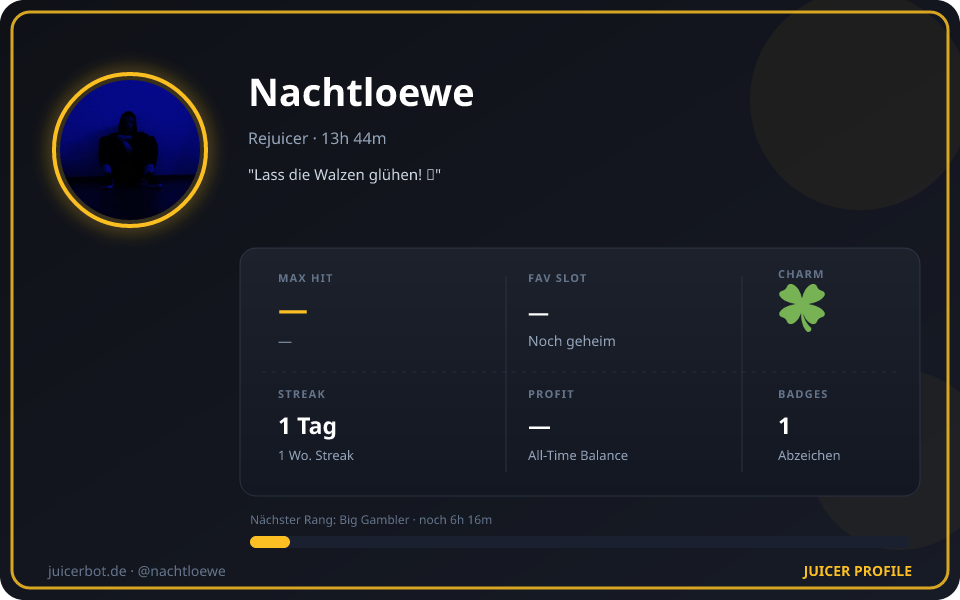 Profil-Karte von Nachtloewe