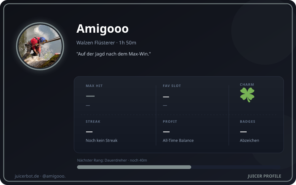 Profil-Karte von Amigooo