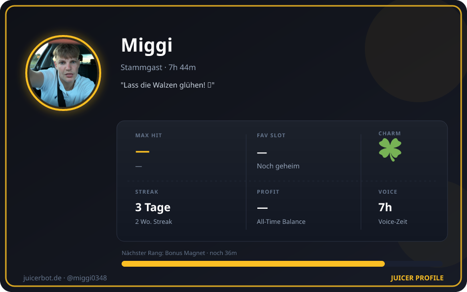 Profil-Karte von Miggi