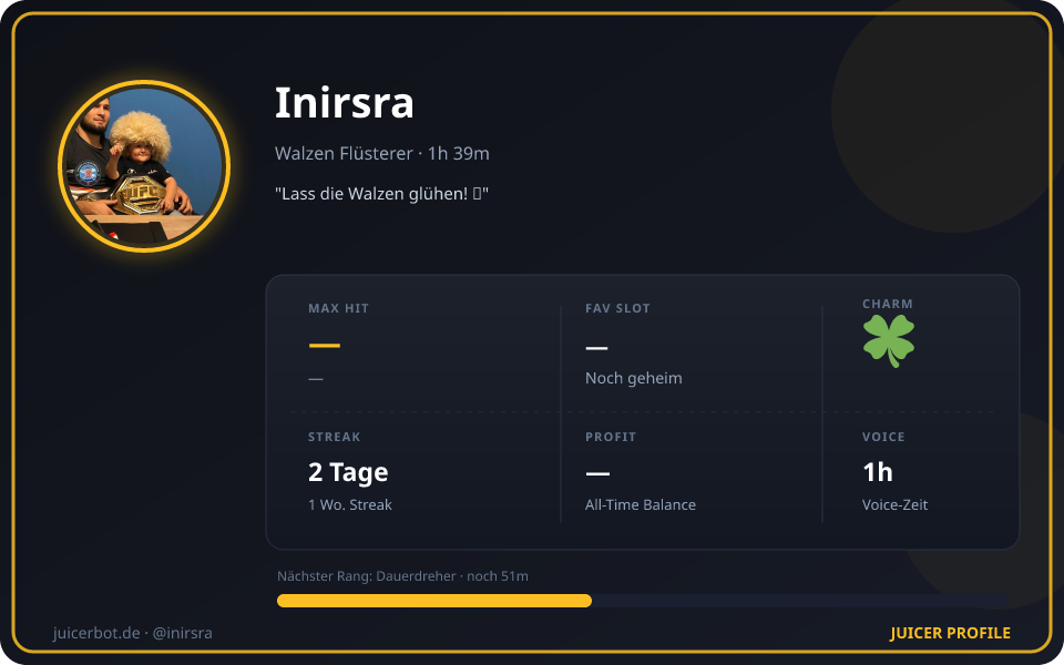 Profil-Karte von Inirsra