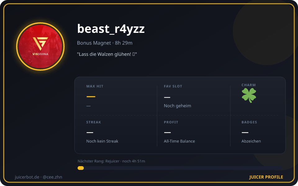 Profil-Karte von beast_r4yzz