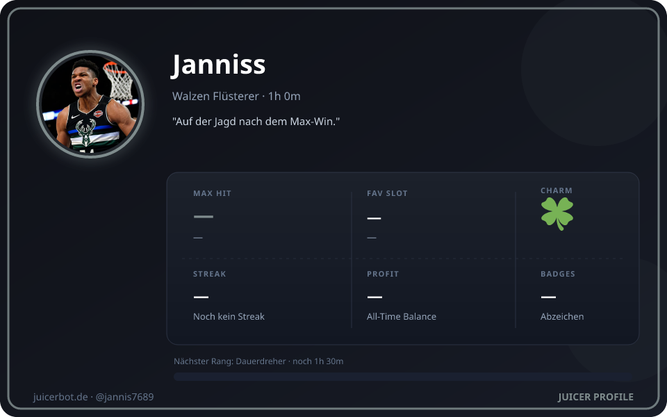 Profil-Karte von Janniss