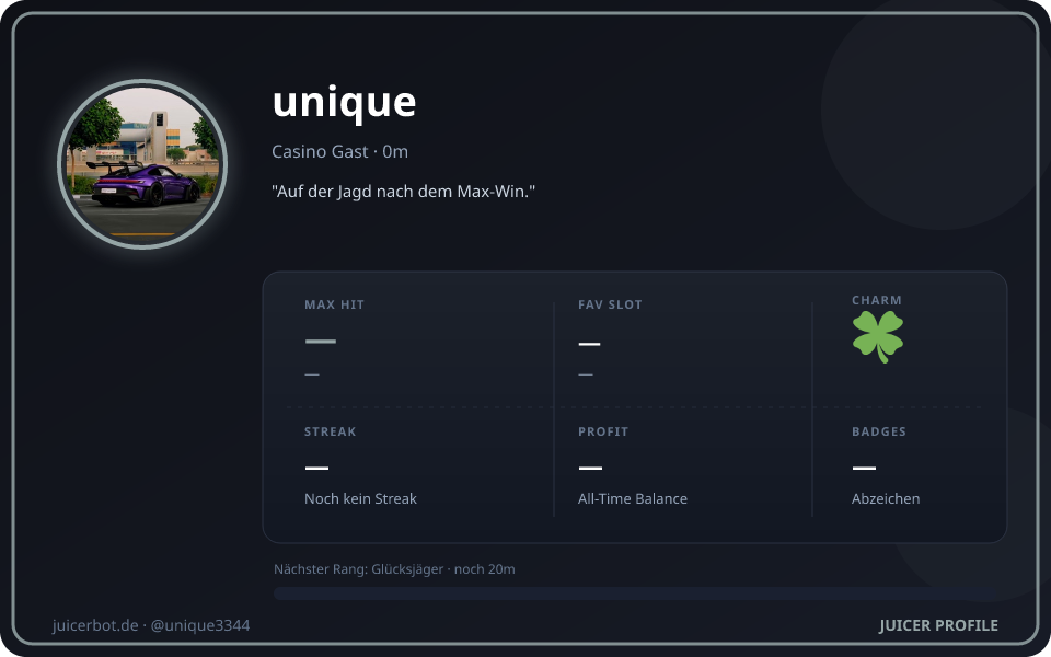 Profil-Karte von unique